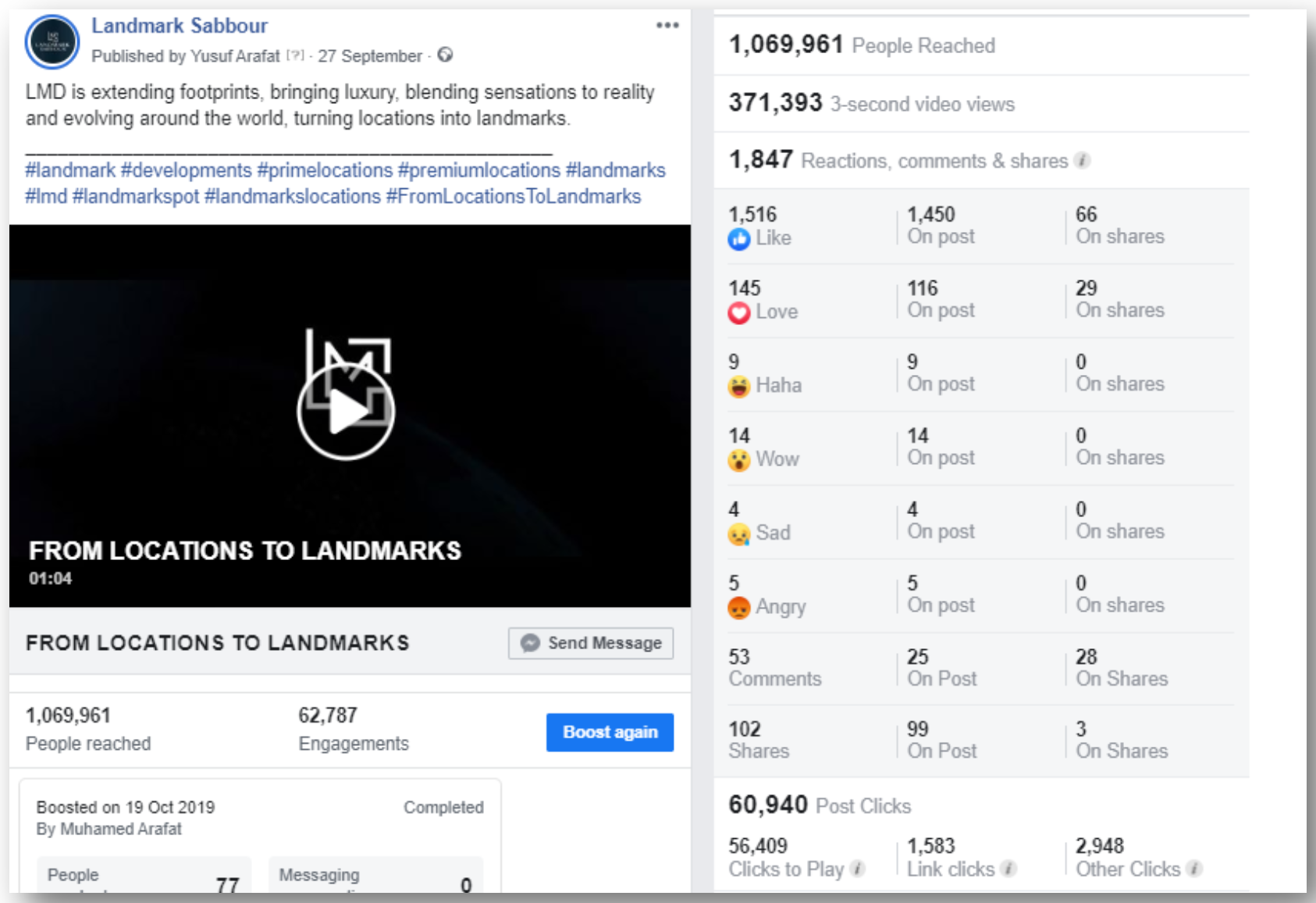 LMD website analytics